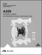 A200-Plastic-IOM-1