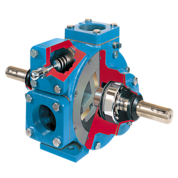 TXV & TransMax? Sliding Vane Pumps