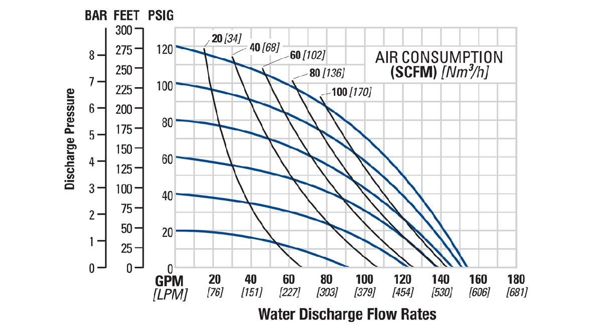Flo-P8-51mm2in-CPP