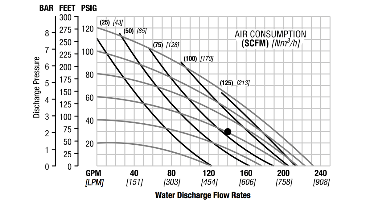 Flo-T15-76mm3inTurbo-Flo-CMP